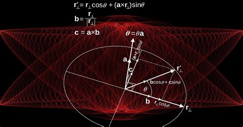 Image result for Math Help Algebra