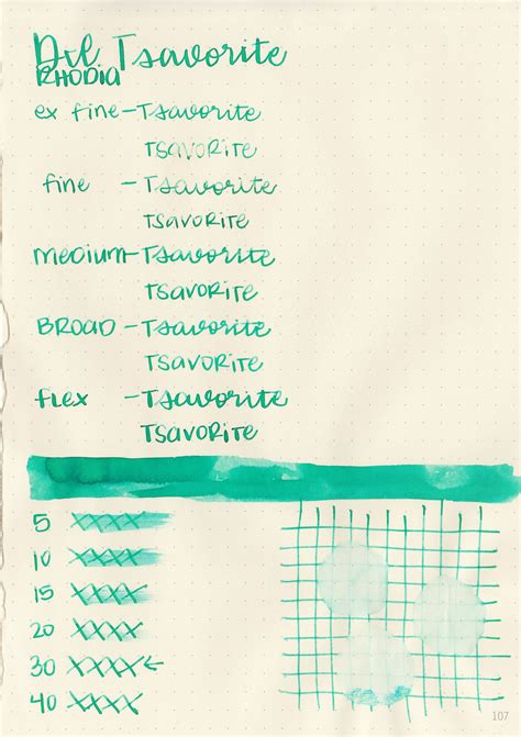 Image result for Tsavorite Grading Chart