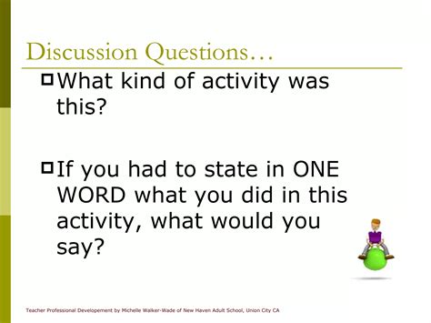 Image result for Example of Lesson Objectives