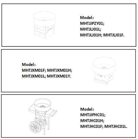 Image result for Vevor Candy Floss Machine Tutorial