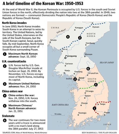 Korean War 38th Parallel Map