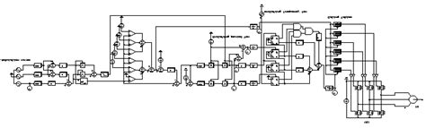 Image result for Space Vector Modulation Tutorial