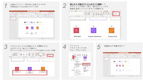 Image result for Postman API Testing Request