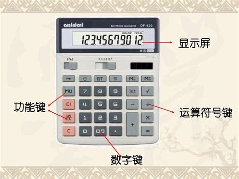 【收藏】CFA考试中金融计算器的使用方法_CFA_中华会计网校