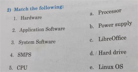 2) Match the following: - Brainly.in