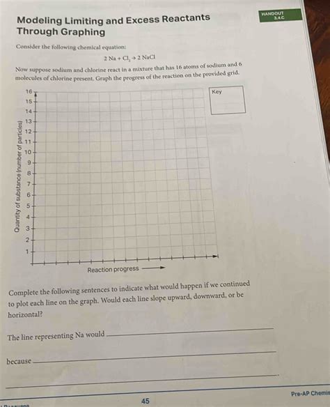 Solved: Modeling Limiting and Excess Reactants HANDOUT 3.4.C Through ...
