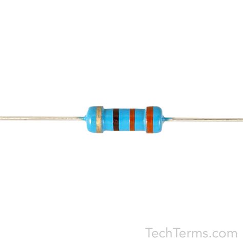 Image result for Resistor