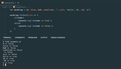 Image result for JavaScript Check