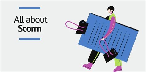 Image result for SCORM Explained