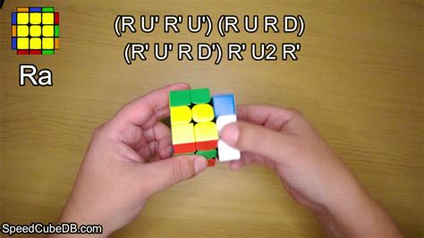 R Perm Algorithm 的图像结果