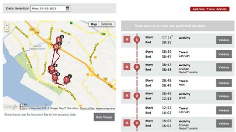 Image result for FMS Web Website