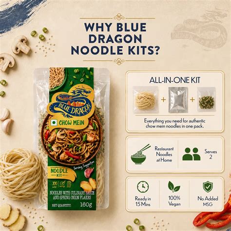Buy Chow Mein Noodle Kit | Blue Dragon