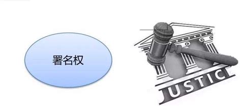判断姓名权侵权的审查逻辑-北京市海淀区人民法院