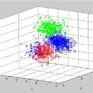 Algorithm Visualization Aco 的图像结果