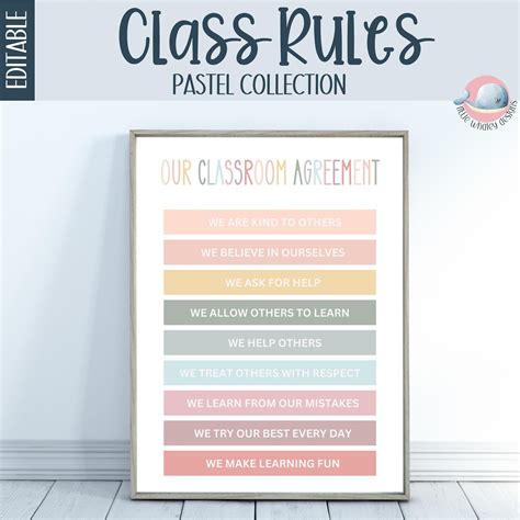 Editable Classroom Rules Poster Classroom Agreement Poster - Etsy Norway