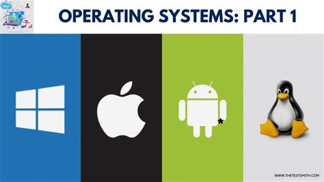 Image result for How OS Works Kids