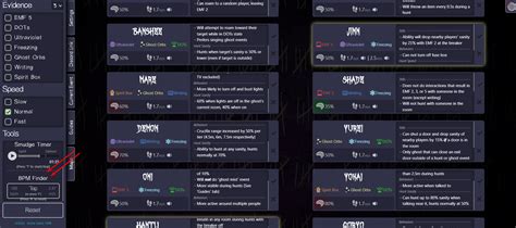 Phasmophobia: Cheat Sheet / Footstep Finder Guide | Ascension Update