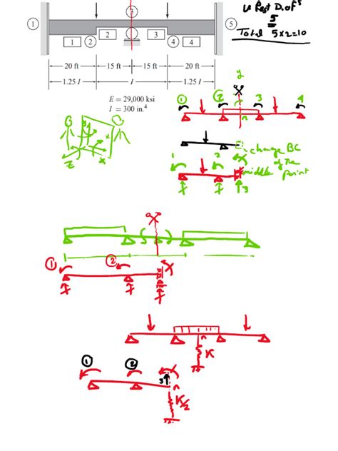 Image result for Beam Matrix