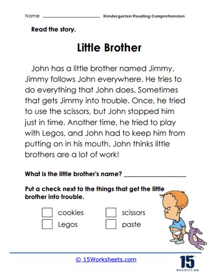 Reading Comprehension 的图像结果