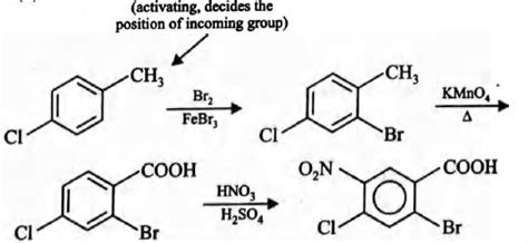 Which of the following procedures would be best for achieving the ...