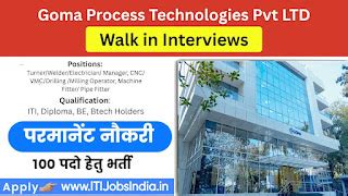 Walk-in Interviews for ITI, Diploma, BE, BTech – Hiring Turner, Welder ...