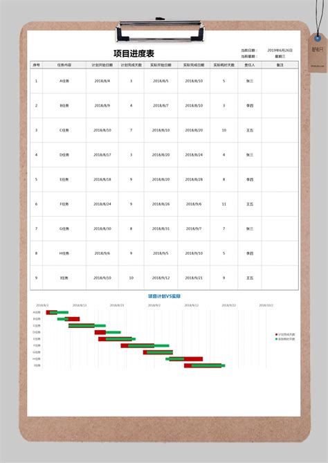 如何使用 Excel 绘制甘特图？