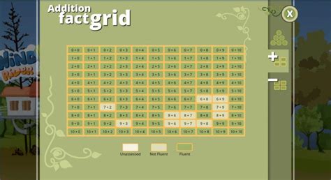 Image result for Reflex Math Tree