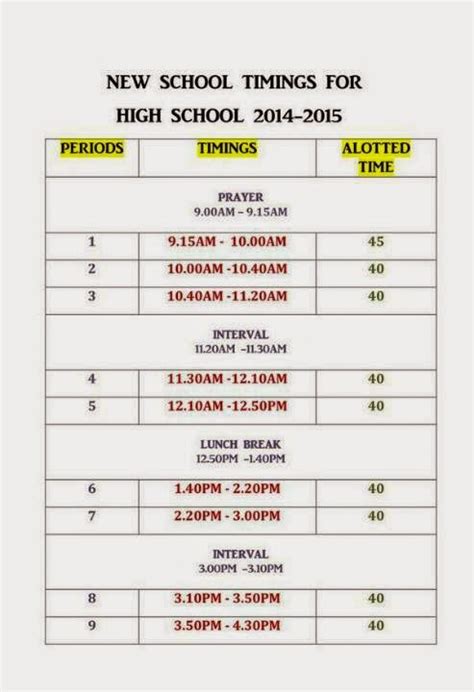 AP SCHOOLS NEW TIME TABLE APSCERT PROPOSED AND DSE ORDERED - Jobs ...