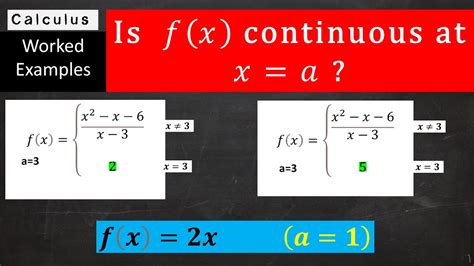 Continuity Math 的图像结果