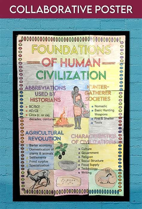 Early Human Civilization 的图像结果