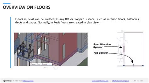 Working with walls, floors, and roofs in autodesk revit | PDF