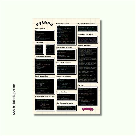 Image result for Poster E On Python Programming