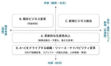 Image result for Opcode Table 8051 Microcontroller