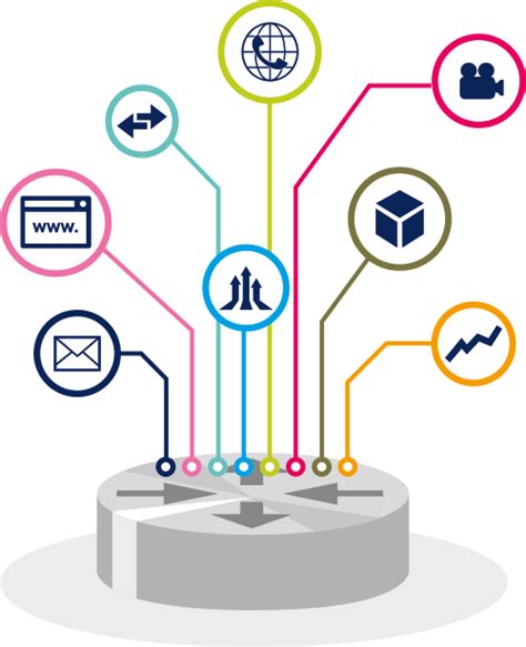 Image result for NetFlow Definition