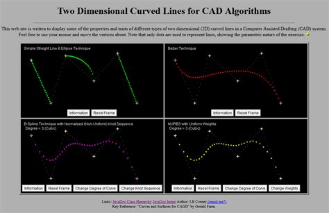 JavaScript Draw Multiple Images Fast 的图像结果