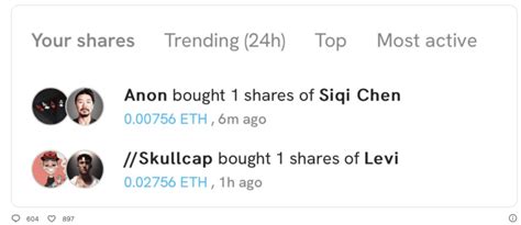 Image result for Friend Tech Bot