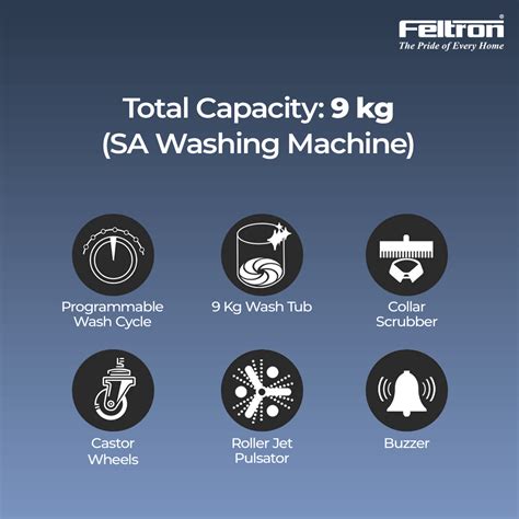 Feltron 9 kg Semi Automatic Top Load Washing Machine White, Blue ...