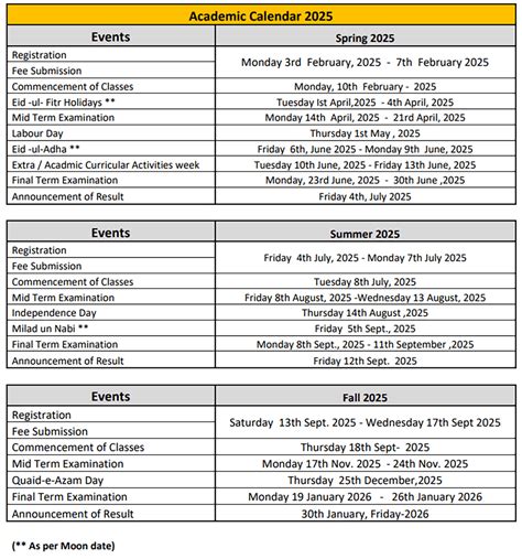 Academic Calendar - Nazeer Hussain University