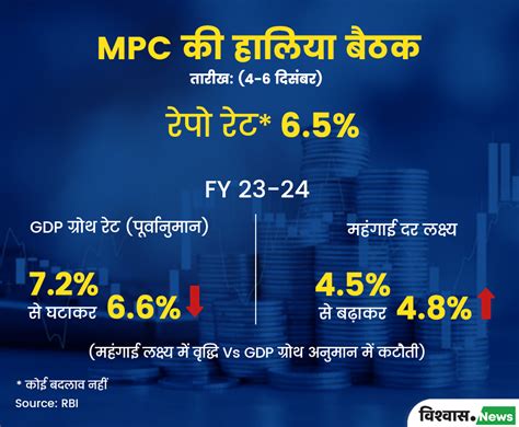 Expaliner: How the RBI Governor is Appointed and Their Role in ...