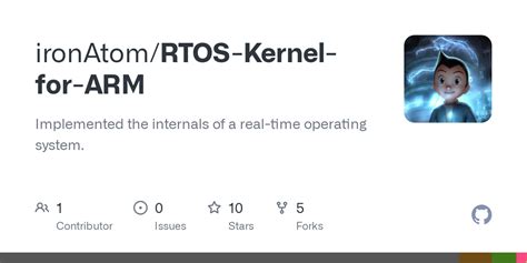 Image result for Wht Is Nano Kernel in Rtos OS