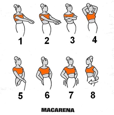 Macarena Math 的图像结果