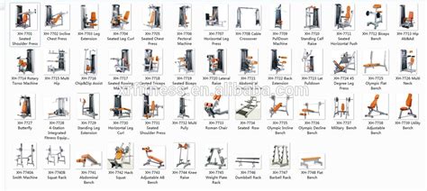 gym workout machine names