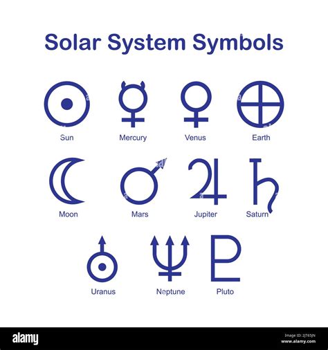 Solar System Symbols Vector - Astronomy Signs - Collection pack - Sun ...