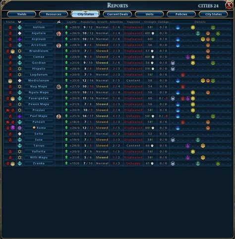 Image result for Civilization 6 Graphics Mod