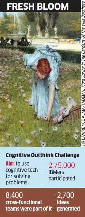 Elementary stuff is what IBM wants Watson to work on: James Kavanaugh ...