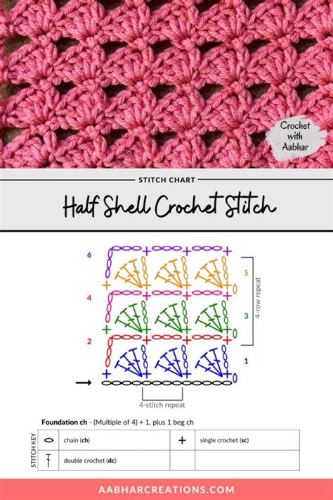 Image result for Tutorial Half Shell Pattern