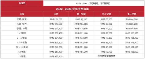 上海德威外籍人员子女学校(浦西)幼小初高2023年招生标准-国际学校网
