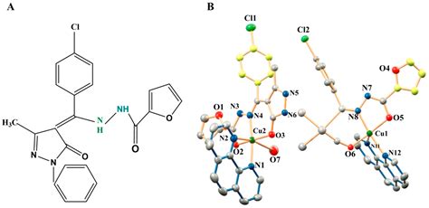 Antibacterial Activity of the Pyrazolone Copper Complex P-FAH-Cu-phen ...