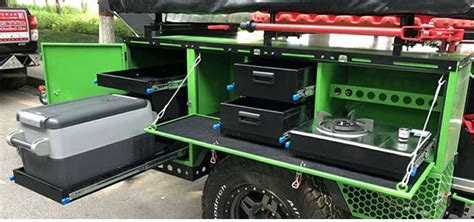 Image result for Different Types of Drawer Slides