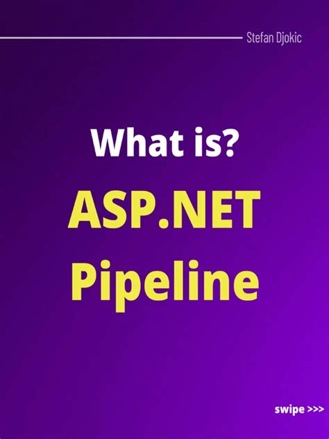 Image result for .Net Web API Pipeline
